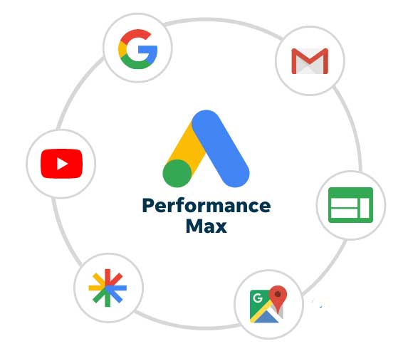 Performance Max (PMax) – как работи, стратегии и пълно ръководство с примери